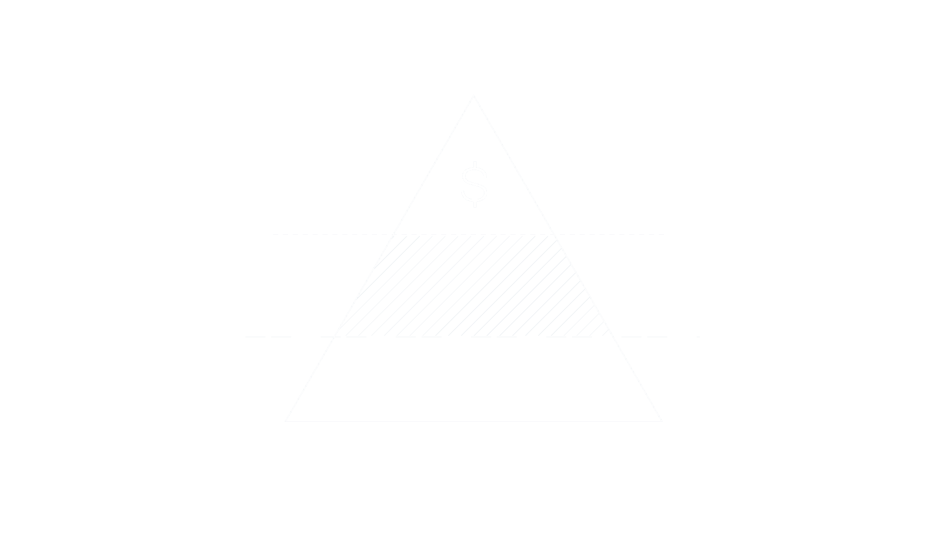 Financial modelling