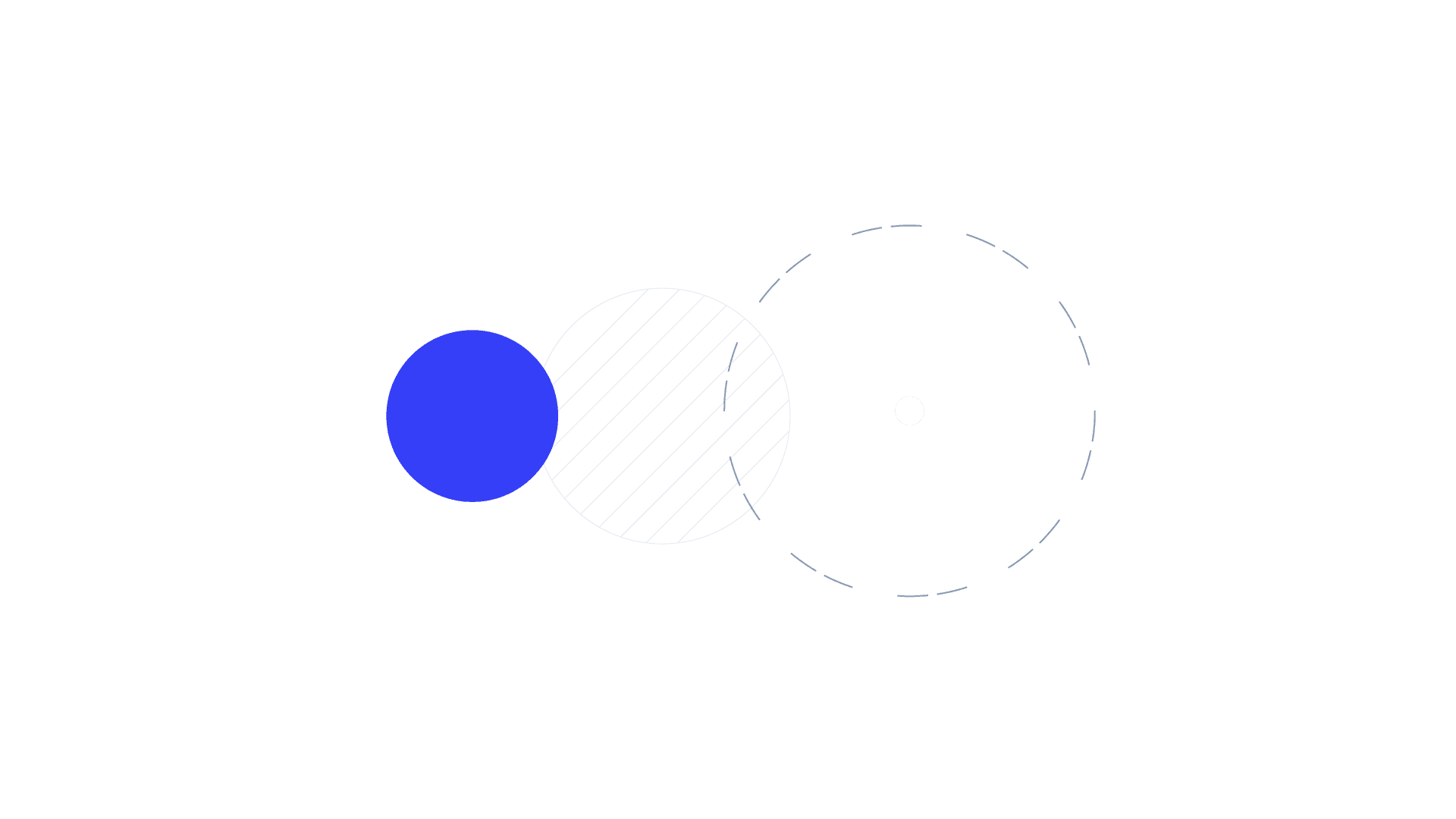 Growth modelling
